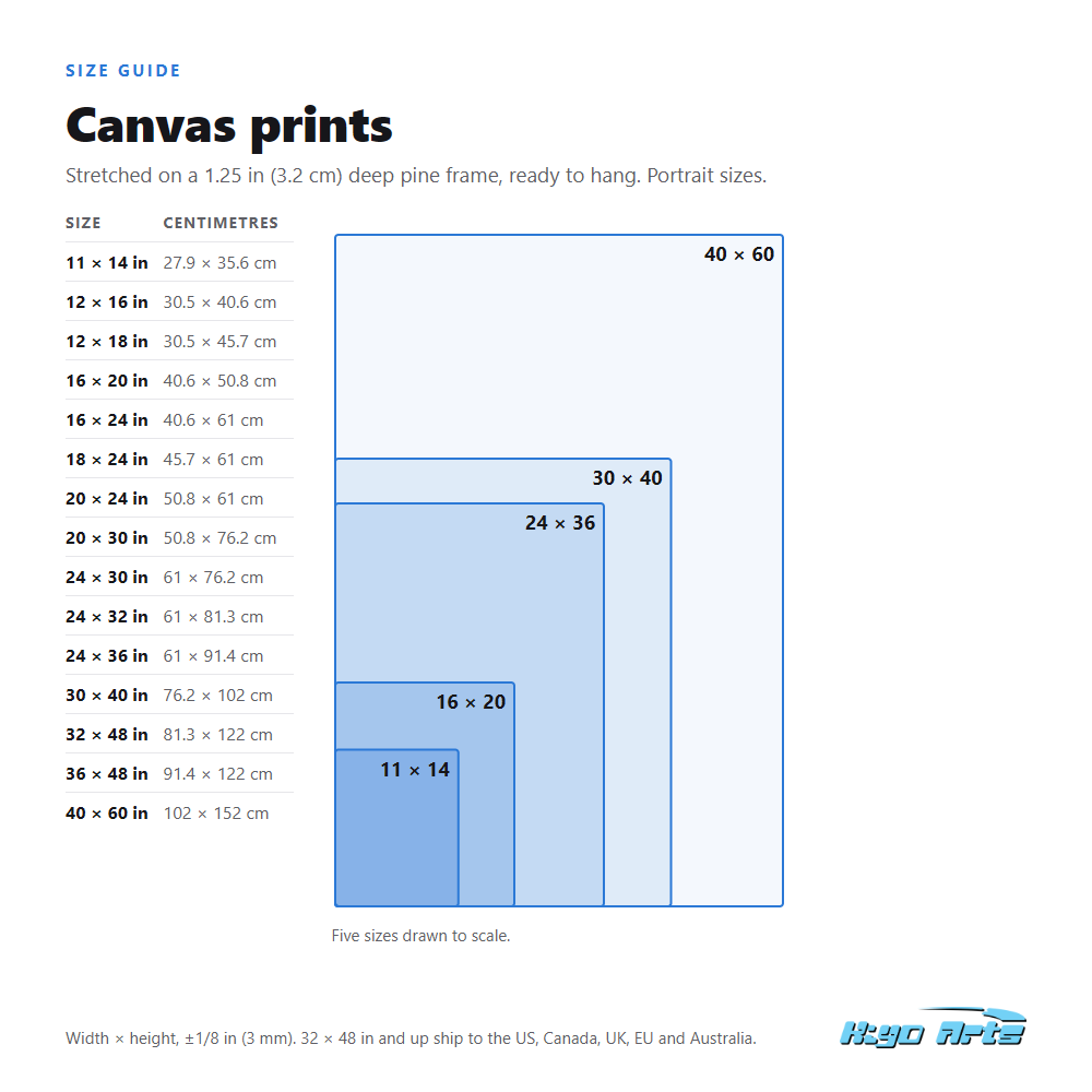 Kiyo Arts canvas print size chart: 15 portrait sizes from 11 x 14 in to 40 x 60 in