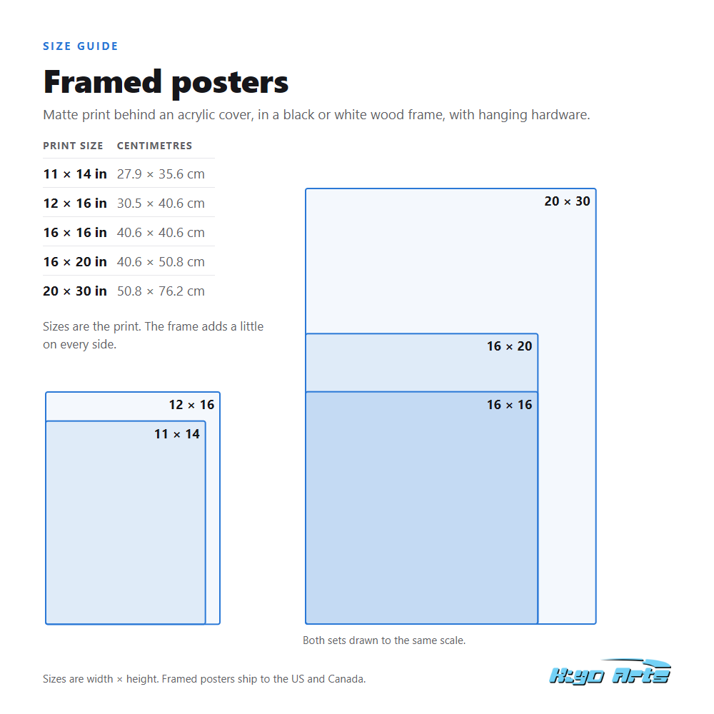 Kiyo Arts framed poster size chart: 11 x 14, 12 x 16, 16 x 16, 16 x 20 and 20 x 30 in