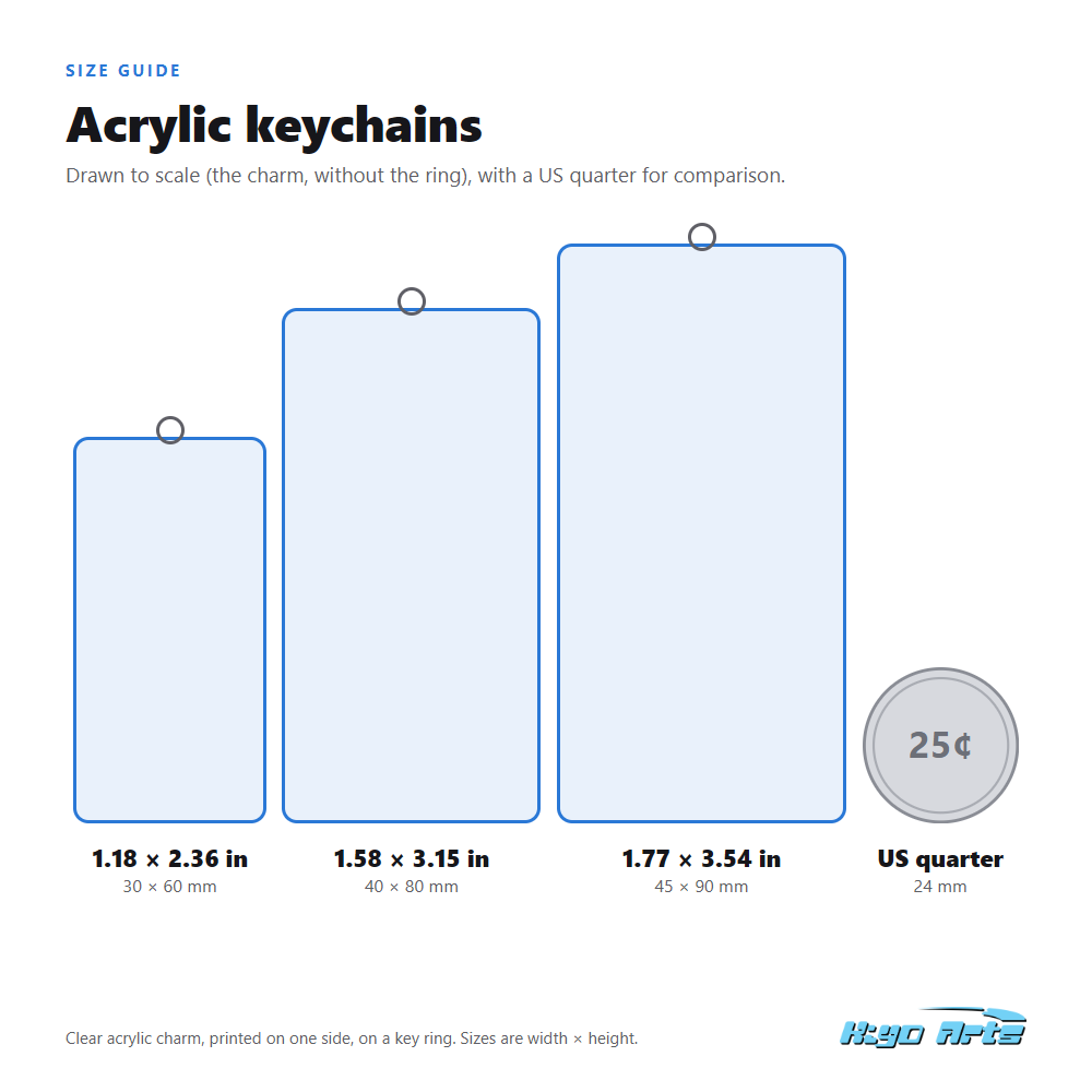 Kiyo Arts acrylic keychain size chart: three sizes drawn to scale next to a US quarter