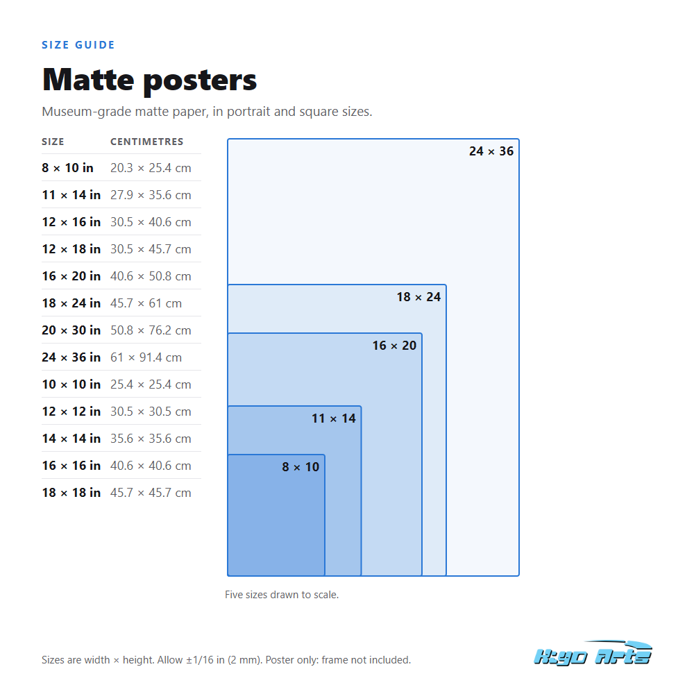 Kiyo Arts matte poster size chart: portrait and square sizes from 8 x 10 in to 24 x 36 in