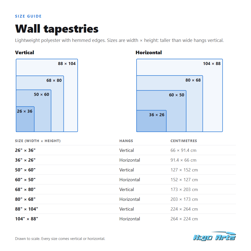 Kiyo Arts wall tapestry size chart: four sizes, vertical or horizontal, from 26 x 36 in to 104 x 88 in